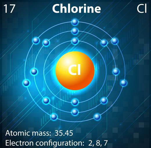 Chlorine is an example of an atom whose interactions are shaped by these London forces.