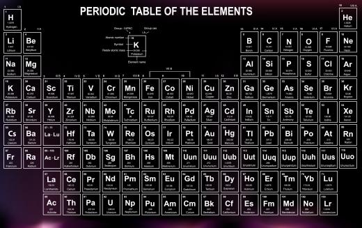 Lithium has an atomic number of 3, and is identified by the symbol Li on the periodic table of elements.