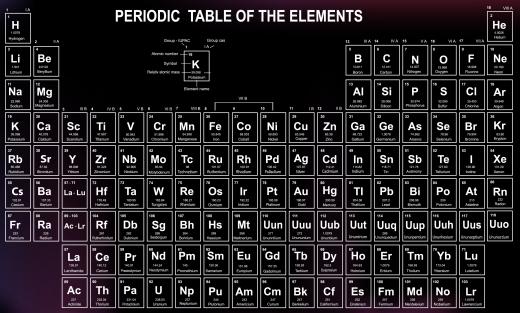 The transitional metal elements can be seen around the middle of the periodic table.